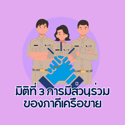 มิติที่ 3 การมีส่วนร่วมของภาคีเครือข่าย 